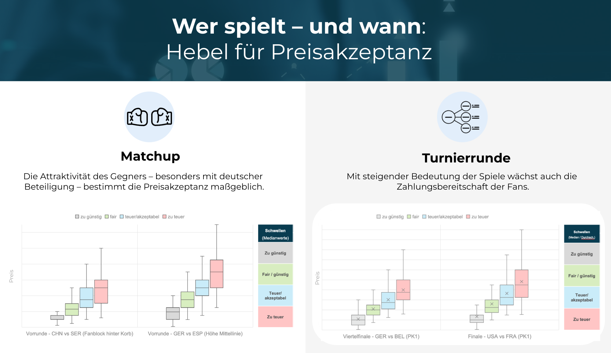 DBB_MATCHUPS-vs.-Turnierrunde-3
