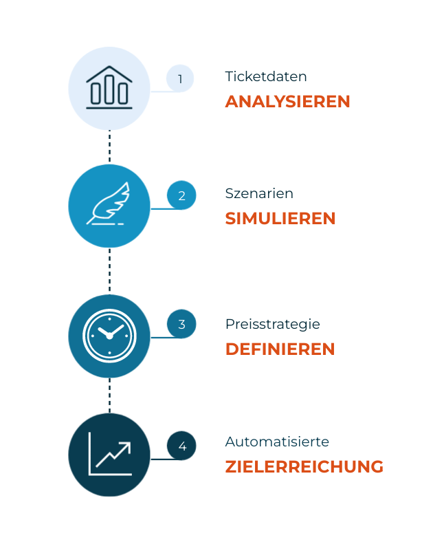 Infographic-2