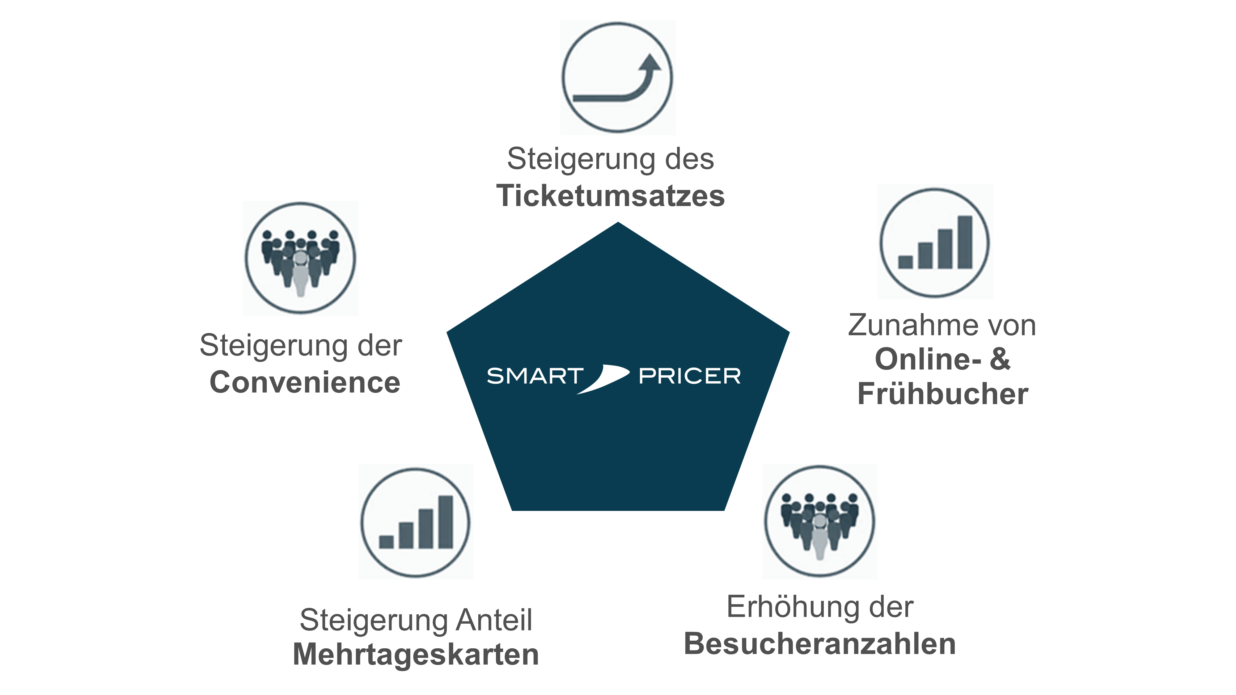 Slide 1_DE