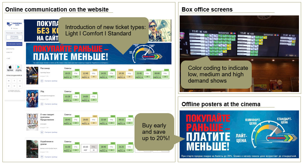 Cinema Park Pricing