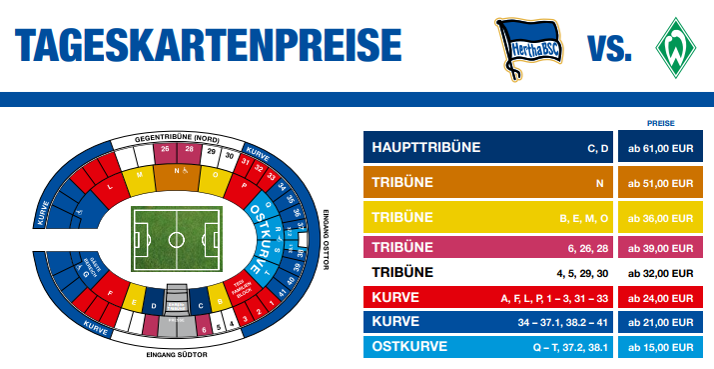 Hertha BSC Ticket Price